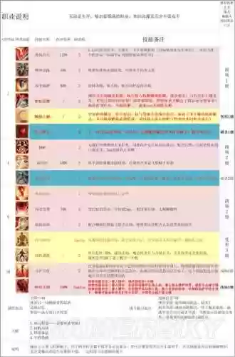 神界原罪24人队阵容搭配插图