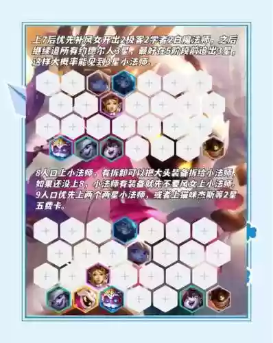 手法之神阵容搭配_1插图