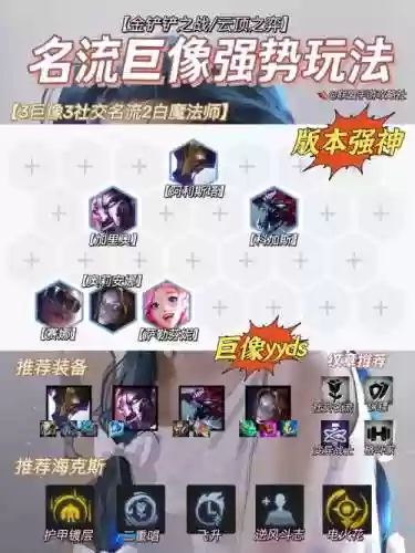 巨像阵容搭配最新插图