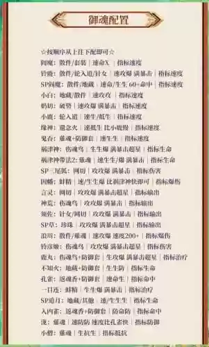 挖土推荐阵容插图