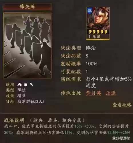 姜维乐进阵容插图