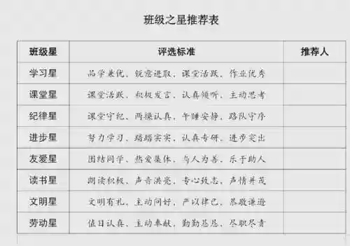 班排阵容_1插图