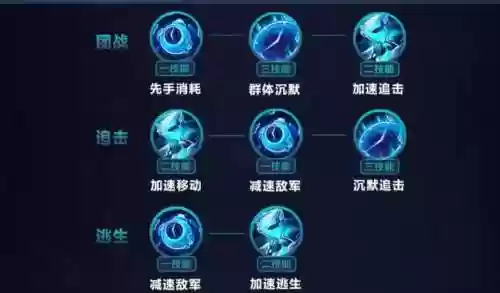 孙膑1技能丢偏插图