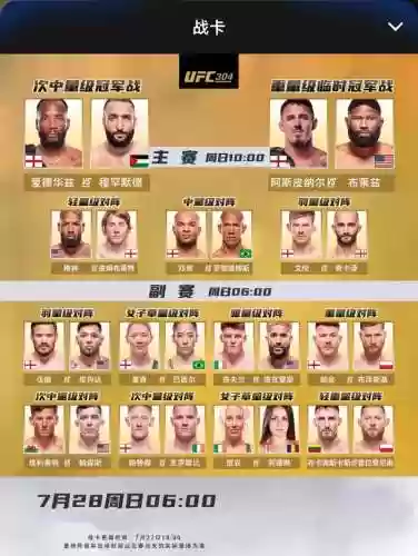 ufc人物阵容_2插图