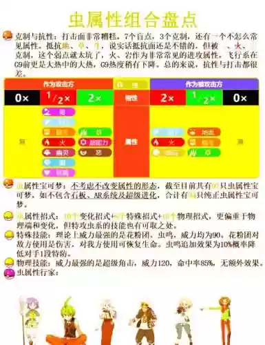 神奇宝贝金版技能_1插图1