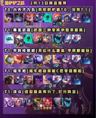 全狰阵容插图1