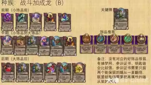 龙战棋阵容插图1