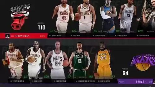 2k11王朝阵容搭配插图1