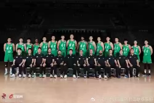 全辽宁阵容插图