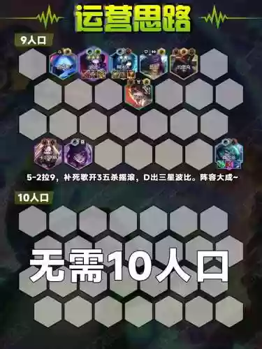 emo真阵容插图
