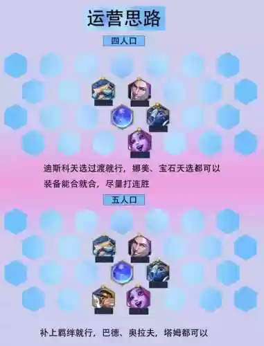 高能阵容搭配插图