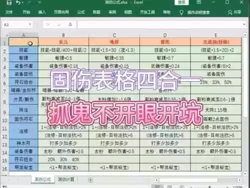 梦幻西游无底洞开孔对伤害加成插图