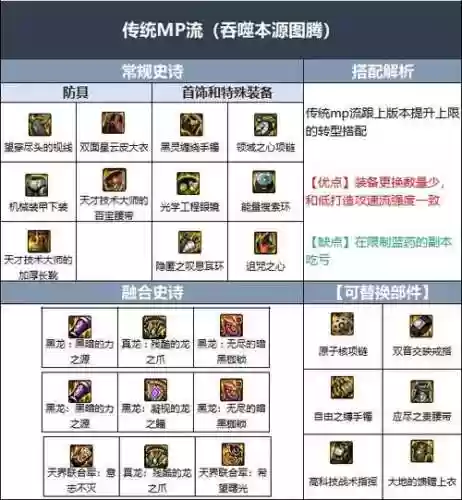 蓝拳90级史诗武器那个好插图1