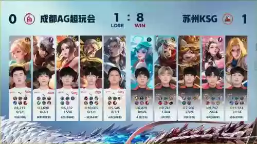 kpl霏阵容插图