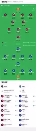 特鲁瓦马赛阵容插图