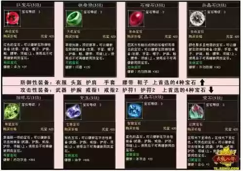 天龙八部武器宝石镶嵌插图