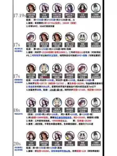 挖土阵容配置_1插图