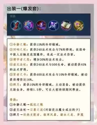 中单攻略王者荣耀插图