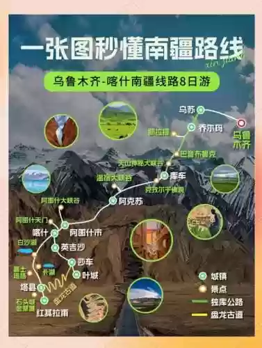 南疆阵容搭配_1插图