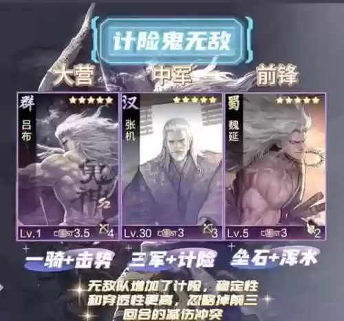 率土之滨2武将阵容搭配插图1