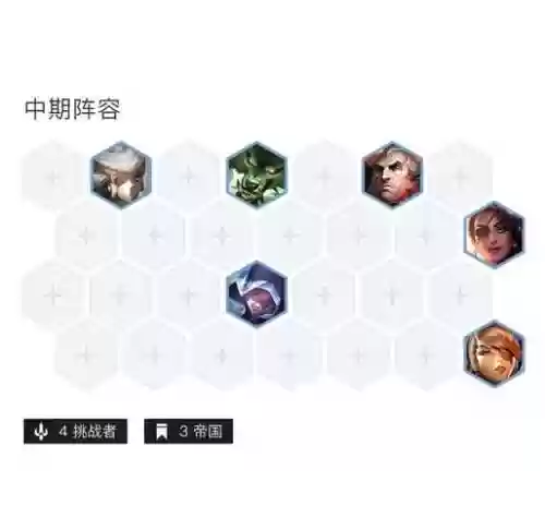 挑战帝国阵容搭配插图