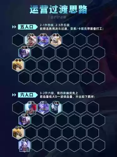 单排阵容体系插图1