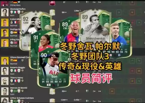 sbc阵容总评插图1