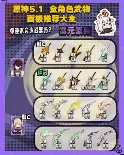 雷火双属性武器名字插图