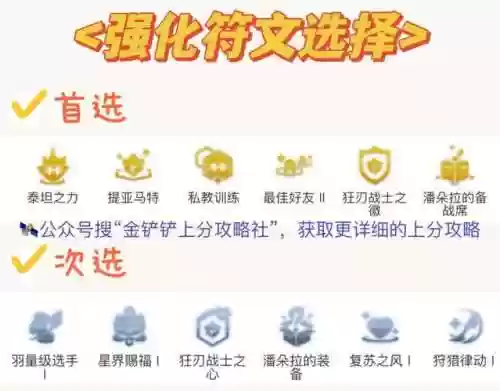剑魔虫子阵容插图1
