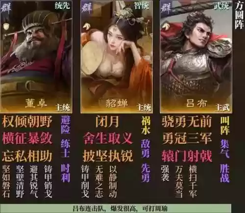 于吉董卓阵容插图