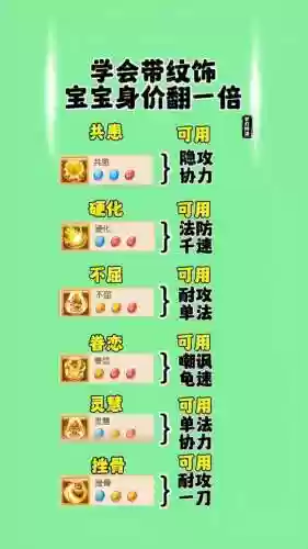 坐骑纹饰技能选哪个好插图
