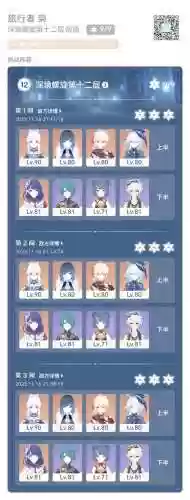 深渊心海阵容插图1