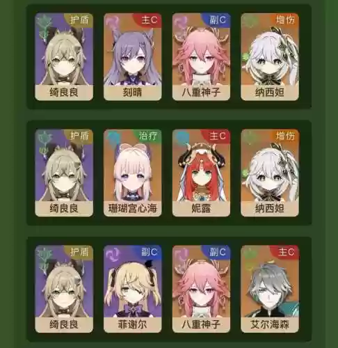 阵容搭配萌新插图1