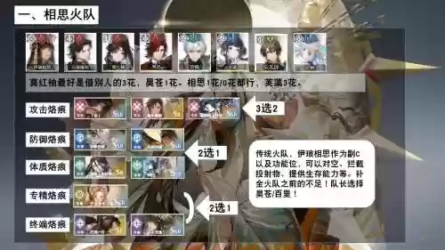 穆弘阵容搭配插图