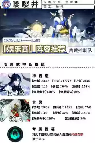 石墨玉阵容插图