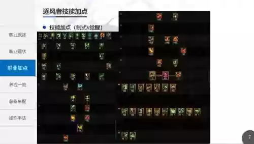 风法2觉后的技能插图1