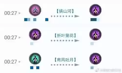技能策划鸡腿剑网3奶花插图1
