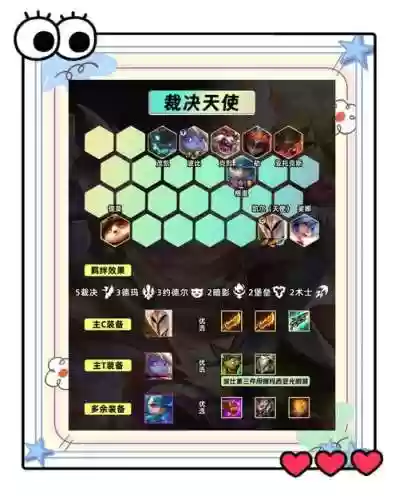 天使阵容10.9插图1