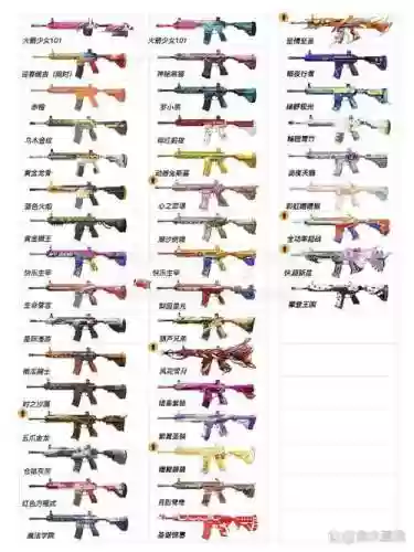 绝地求生不知道的武器插图