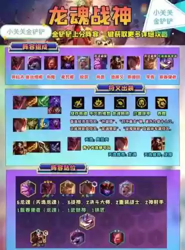 龙神战士阵容搭配插图