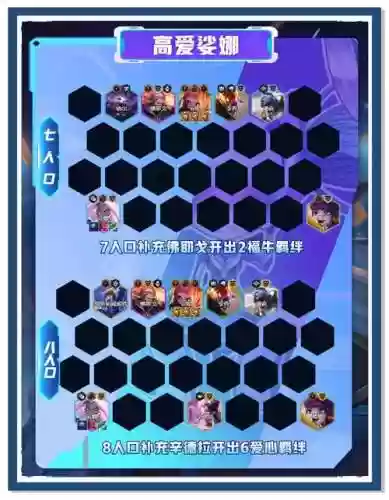 梵阵容搭配_1插图1