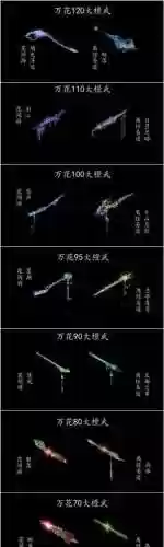 剑网三万花武器离经插图