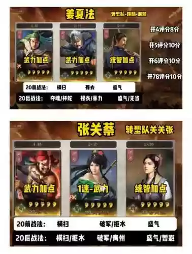 三国志开荒英雄搭配阵容插图1
