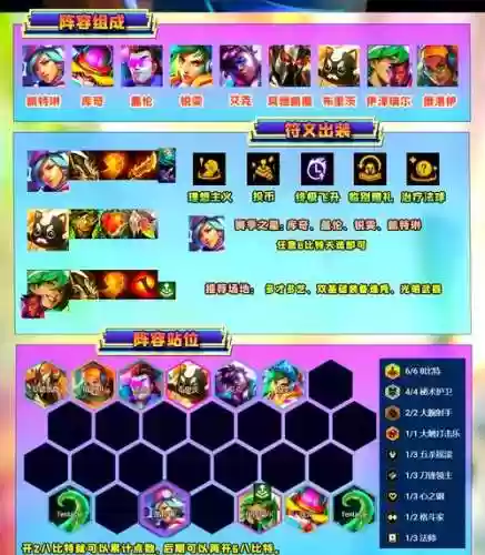 比特游戏阵容插图