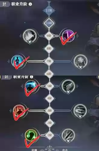 光辉的技能加点图插图