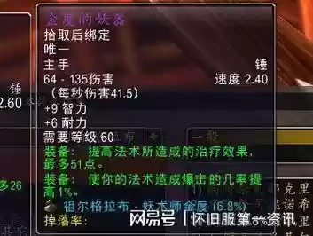 祖格金度装备插图
