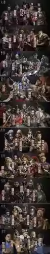 王朝高个阵容插图