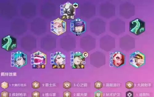 女警全部阵容插图1