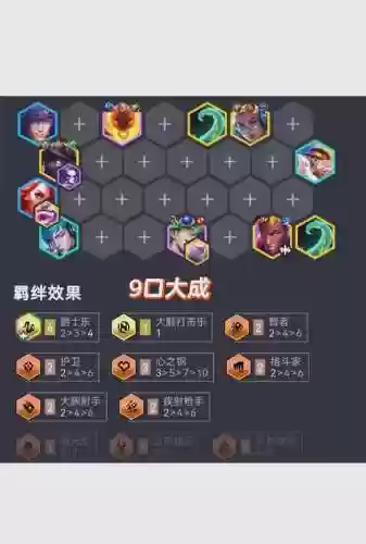 克制95阵容插图