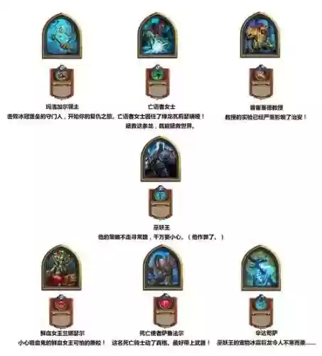 冰封王座牧师技能插图1